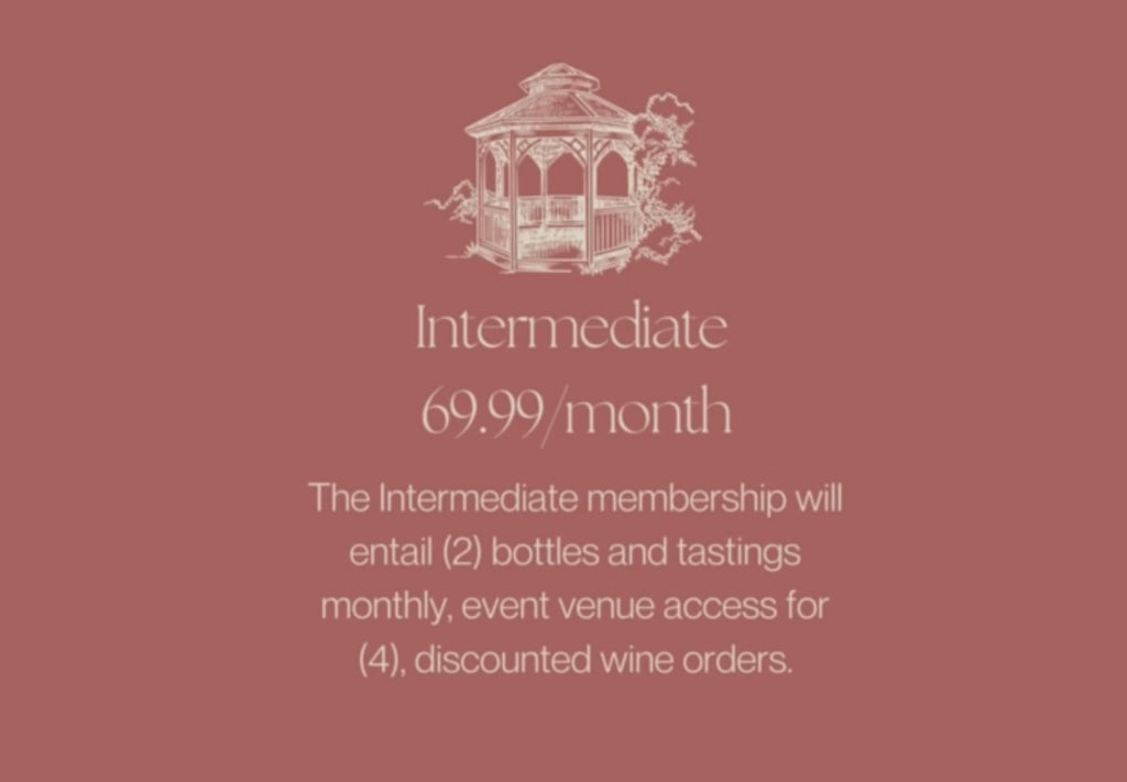 Intermediate Membership